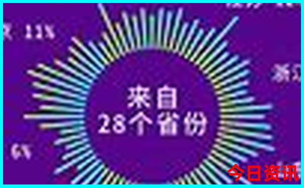 吉林旅游景点有哪些景点推荐