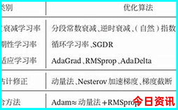 成都周边4日游最佳攻略