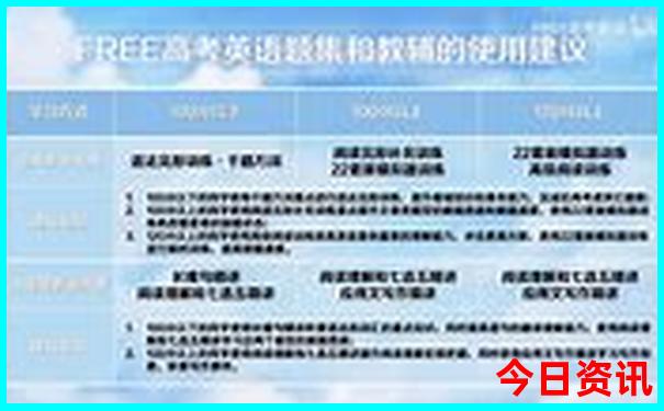 意大利自驾游最佳路线